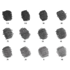 Olovke čisti grafit set 12 kom Mars Lumograph nijanse